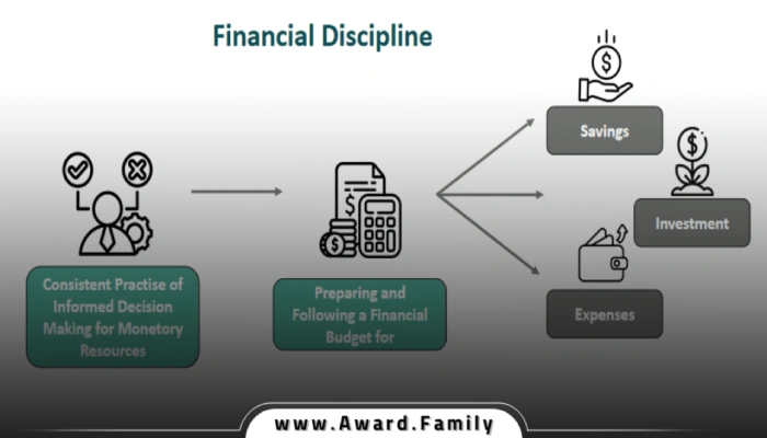 ۵ گام عملی برای تقویت صبر استراتژیک در اوارد